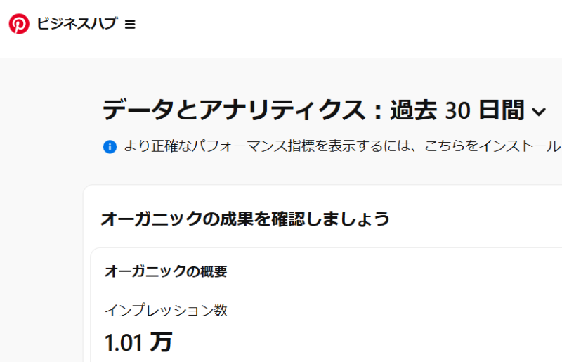 Pinterestのインプレッション数が1万を超えた