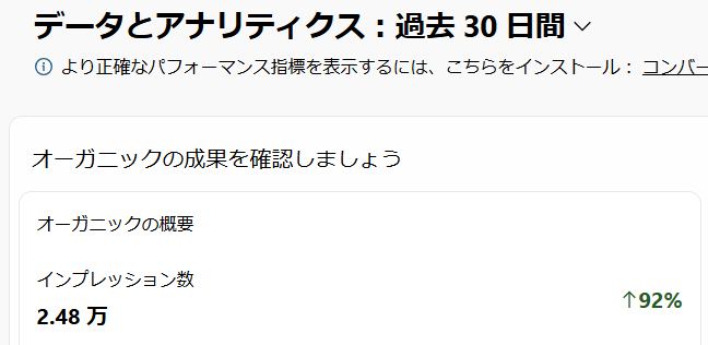 Pinterestのインプレッション数が2万を超えた