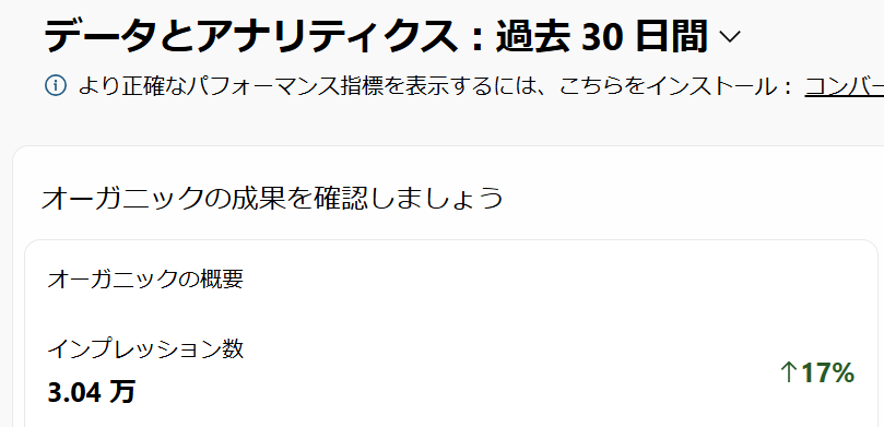 Pinterestのインプレッション数が3万を超えた