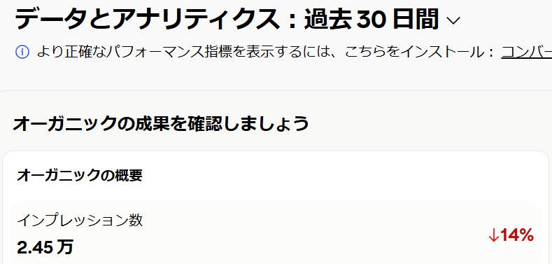 Pinterestのインプレッション数が3万を切った