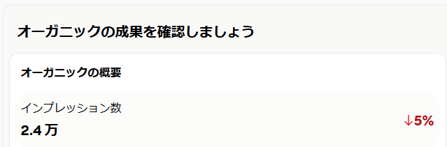 2025年9月のPinterestのインプレッション数